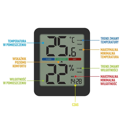 Elektronski sobni termometer, črn - 12