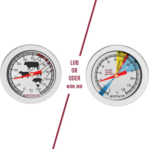 Komplet z vodnim plaščem-šunkovar 1,5 kg + lonec - 11