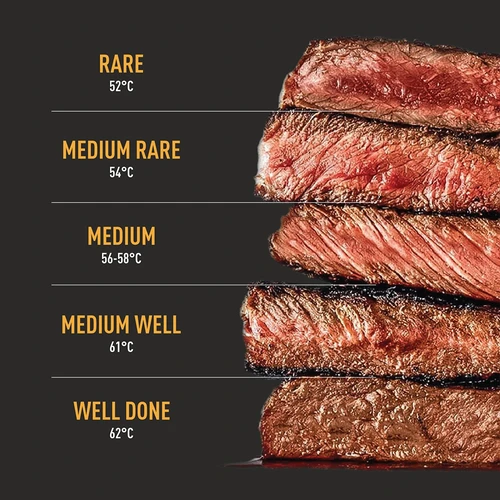 Kulinarni termometer z brezžično sondo Bluetooth - 15