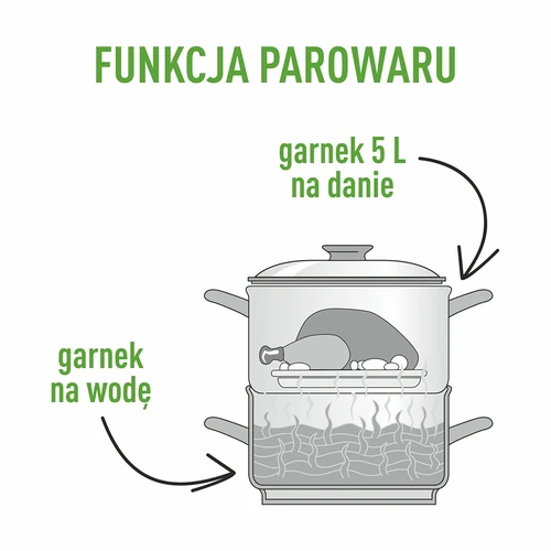 Parni sokovnik iz nerjavnega jekla z nastavkom za kuhanje na pari 5 L - 8