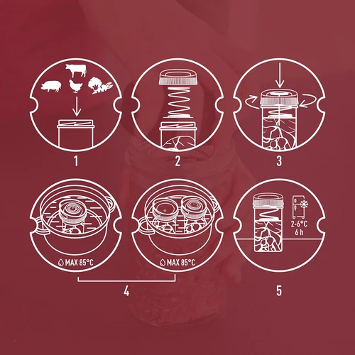 Stekleni šunkovar - komplet DUO, za 2 x 450 g - 17