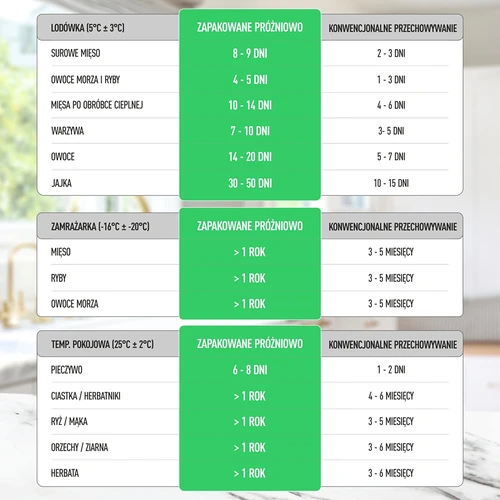 Vakuumski varilnik - večnamenski, črn - 21